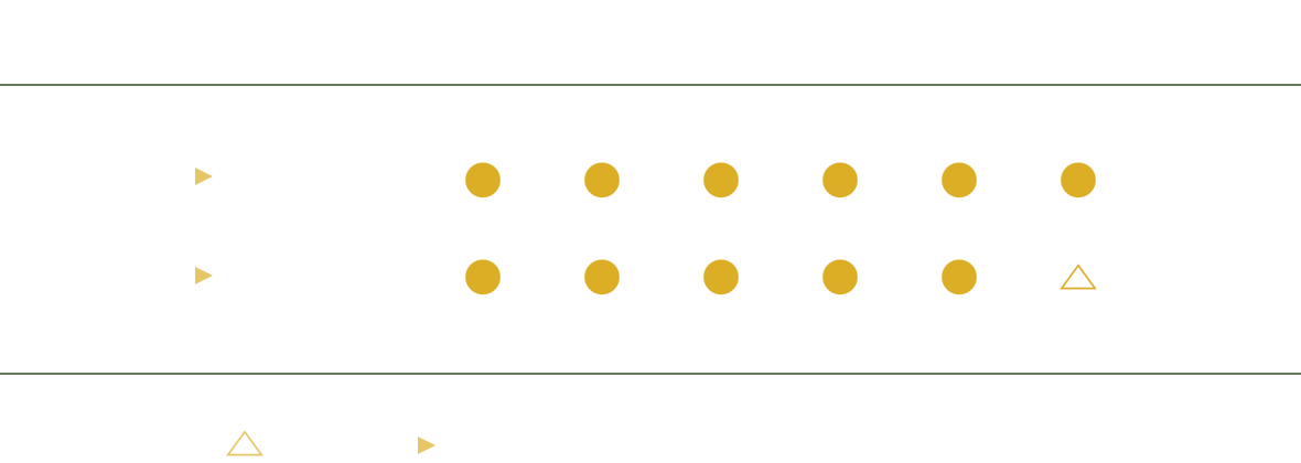 9時半〜13時・14時半〜19時診療。日曜休診。土曜午後は18時まで