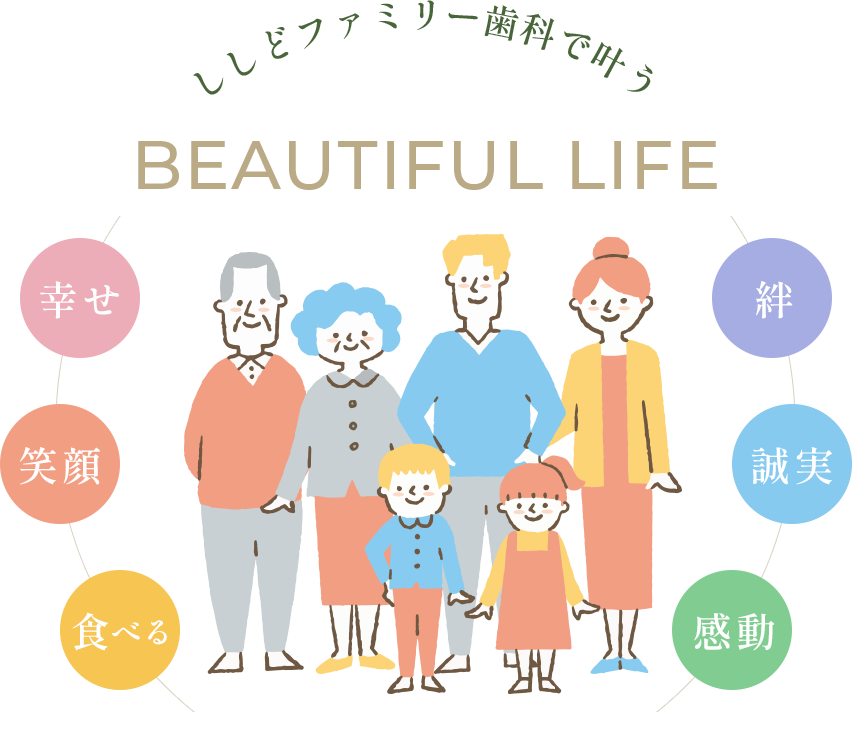 ししどファミリー歯科で叶うBEAUTIFULLIFE